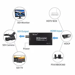 Wiistar Mini 3g 1080 P HDMI-SDI конвертер SD/HD/3g-SDI HDMI на адаптер SDI видео конвертер с адаптером питания HDMI2SDI