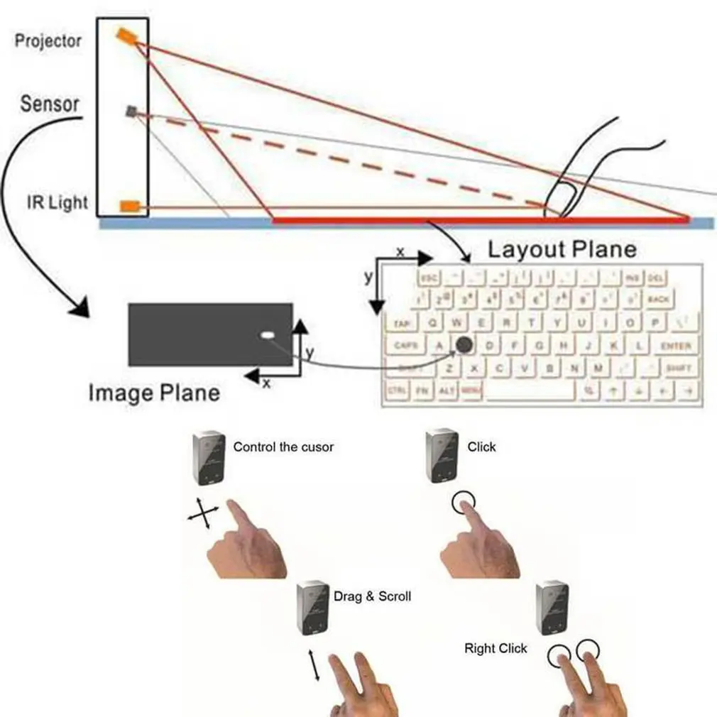 Беспроводная лазерная виртуальная проекционная клавиатура, лазерная английская клавиатура QWERTY, портативная клавиатура для смартфонов, планшетов, ПК