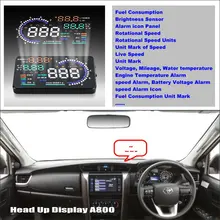 LiisleeCar HUD Head Up Display For TOYOTA Fortuner SW4 Innova Refkecting Windshield Screen Safe Driving Screen Projector LiisleeCar HUD Head Up Display For TOYOTA Fortuner SW4 Innova Refkecting Windshield Screen Safe Driving Screen Projector
