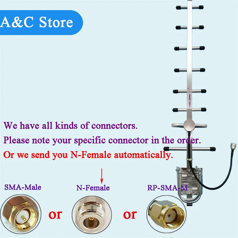 868 МГц 12dBi 8 элементов Yagi антенна высокого качества с высоким коэффициентом усиления 806~ 960 МГц yagi антенна CDMA GSM Мобильный усилитель антенна N-female SMA