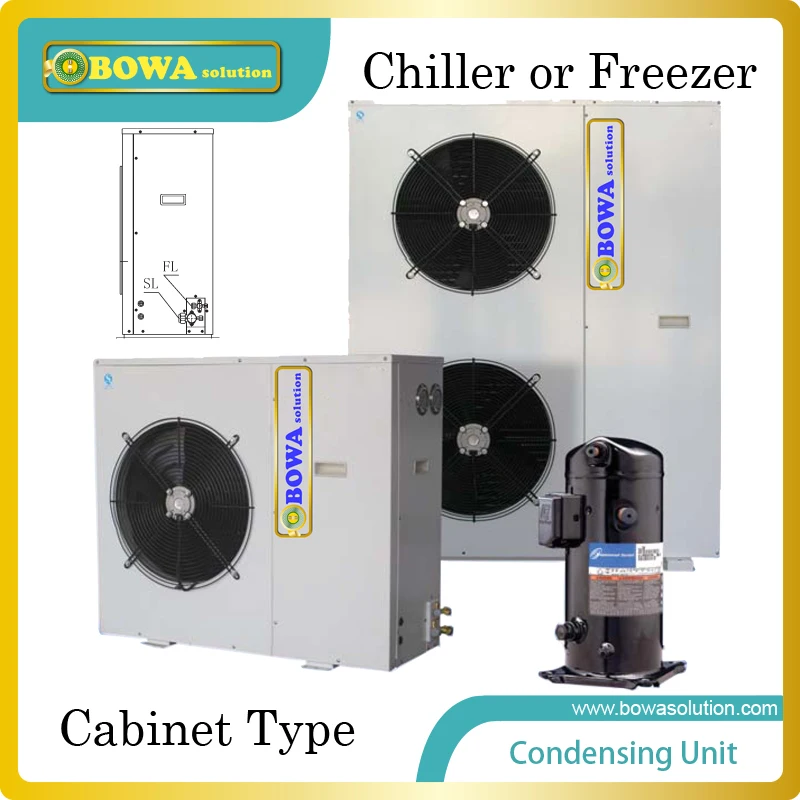 

Copland ZB21KQ/E(3HP) Box type Condensing Unit is working for air dryer machine or freezer dry machine