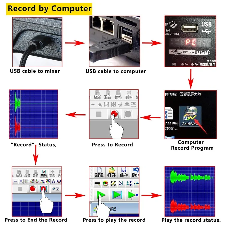 4 Channel Mixing Console 48V Phantom Power 2 Mono 1 Stereo USB PC Play