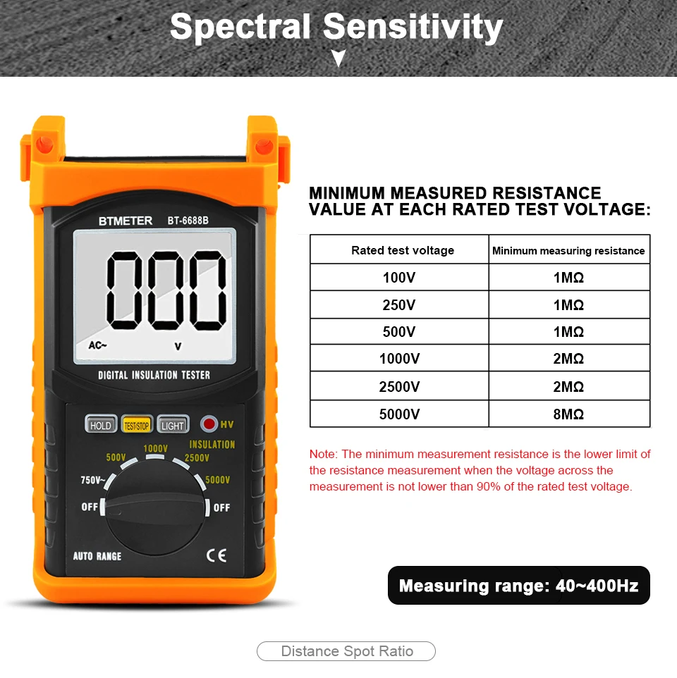 BTMETER BT-6688B Цифровой тест сопротивления изоляции er, тестовое напряжение 5000 в, сопротивление изоляции 200 г Ом, Высоковольтная индикация