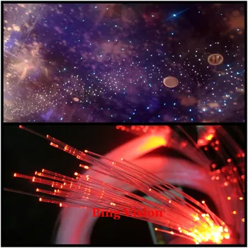 

2m 200PCS 1.0mm PMMA fiber optic star ceiling kit lighting,LED RGB light source,