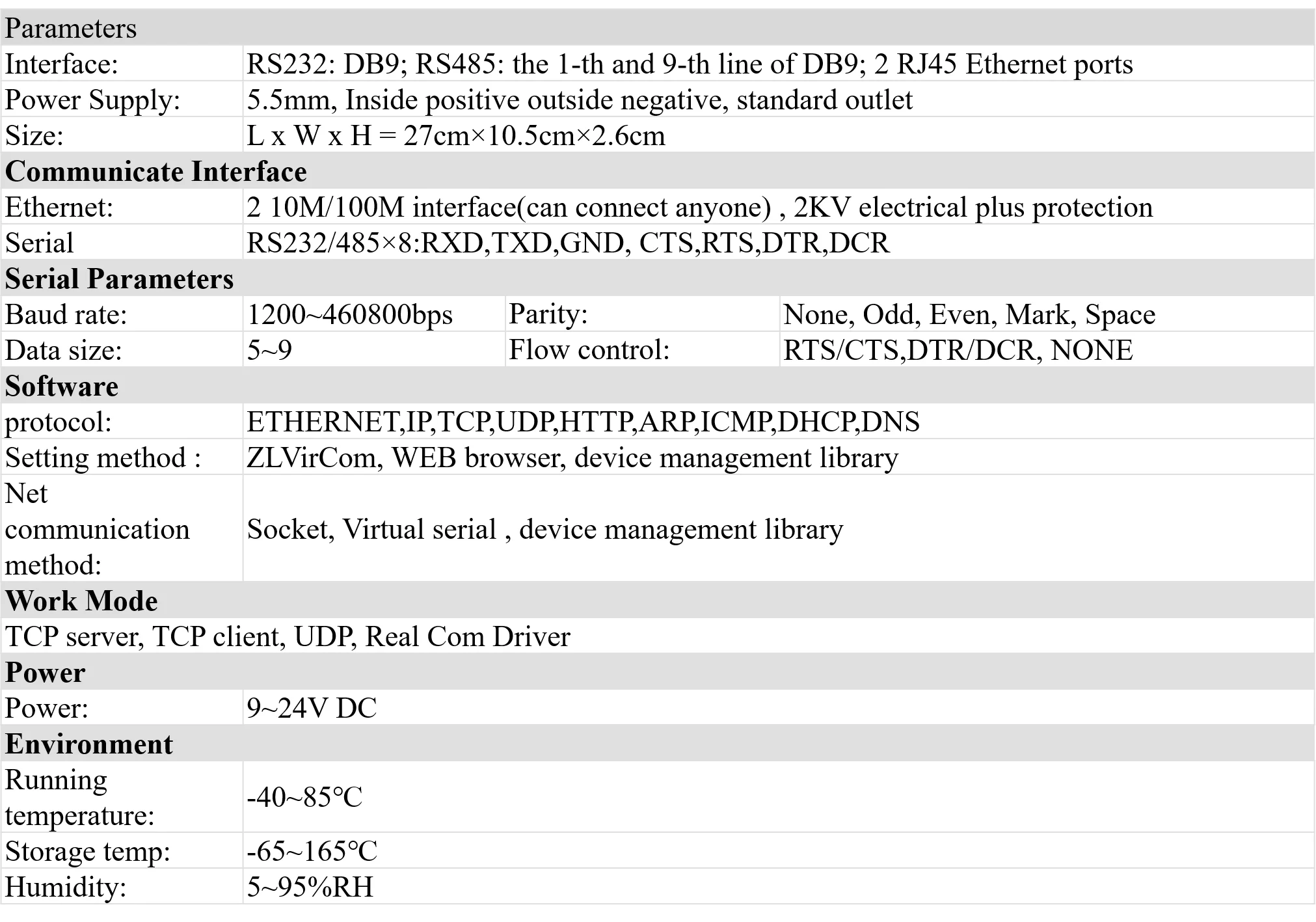 LPSECURTIY ZLAN5843A 8 портов RS232 RS485 RS422 в Ethernet TCP/IP конвертер несколько сервер для устройств с последовательным интерфейсом коммутатор Шлюз Modbus