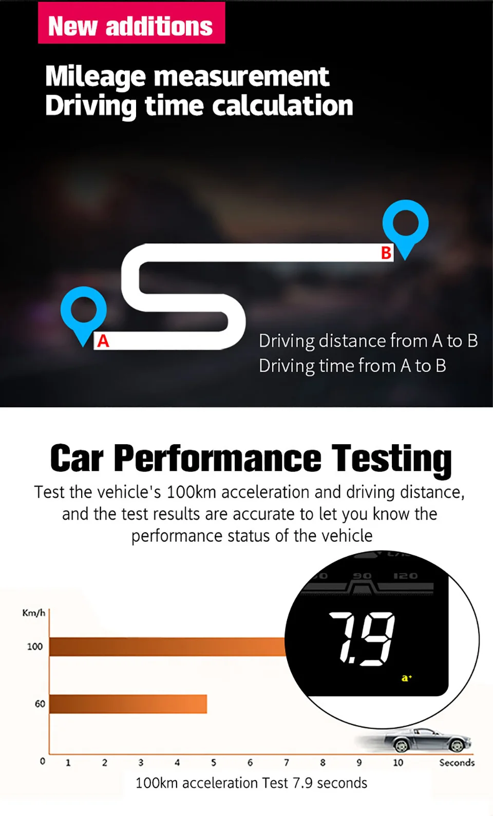 Alarme de Combustível Medidor de Velocidade Obd do Carro 5 Obd2 Cabeça up Display Hud Velocímetro Digital Brisa Projetor Fadiga a8 A1000 16 5 carro hud obd obd2 cabeça up