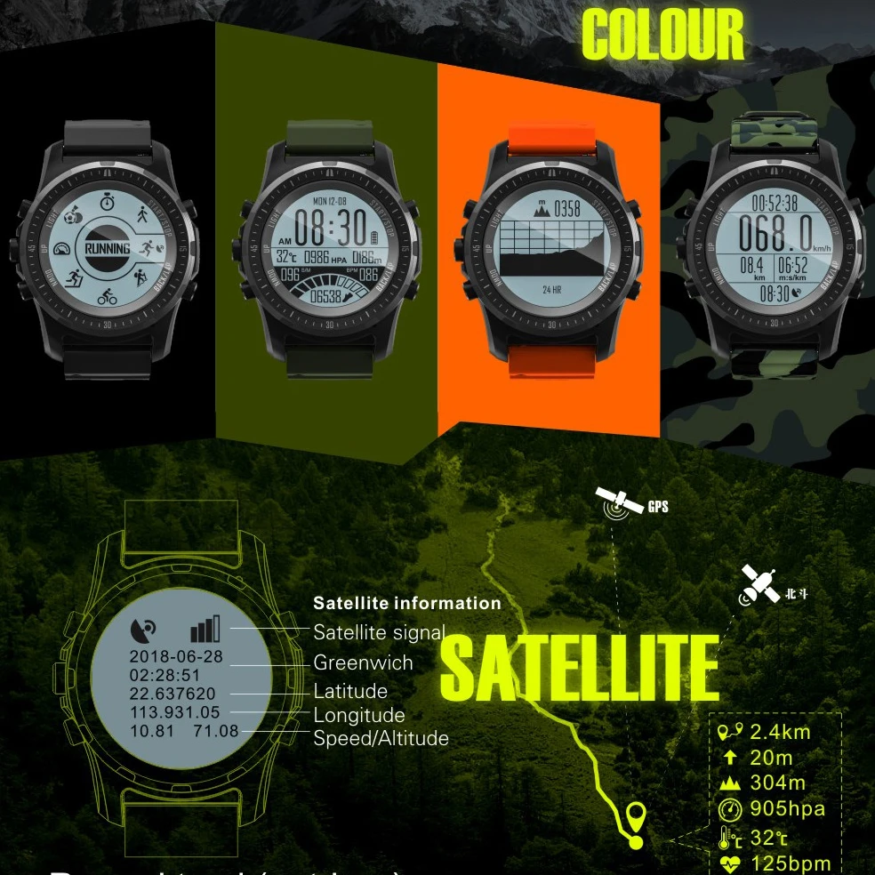 Оригинал Makibes BR2 GPS Компас мульти спортивные Смарт часы пульсометр фитнес трекер
