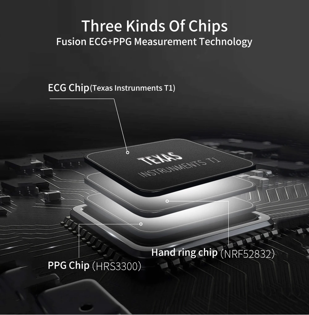 rundoing n58 ecg ppg smart watch