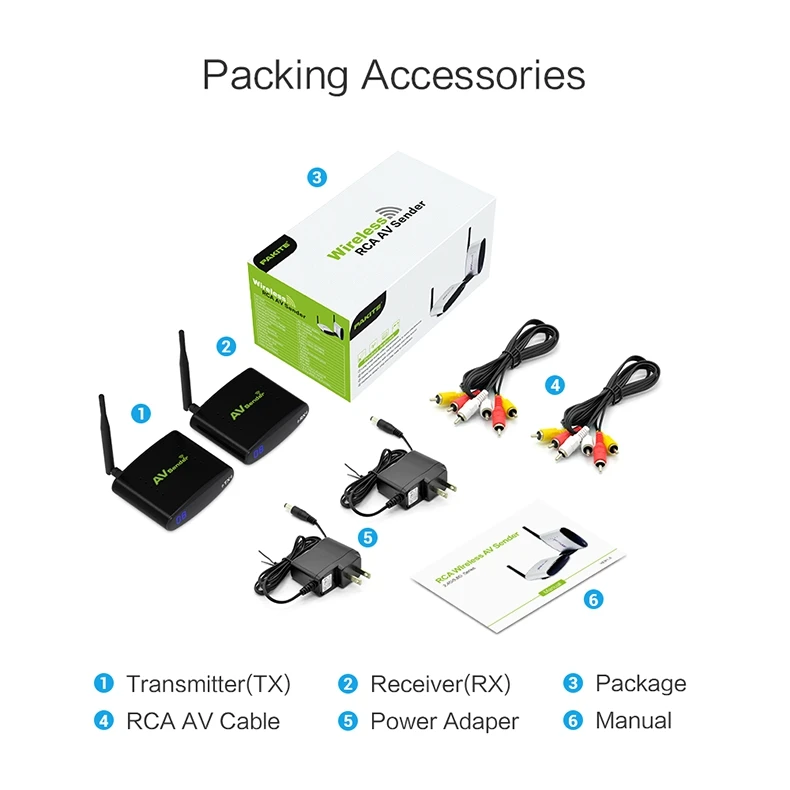 40_PAT-365-EN11-790R-Wireless AV Sender-20190110