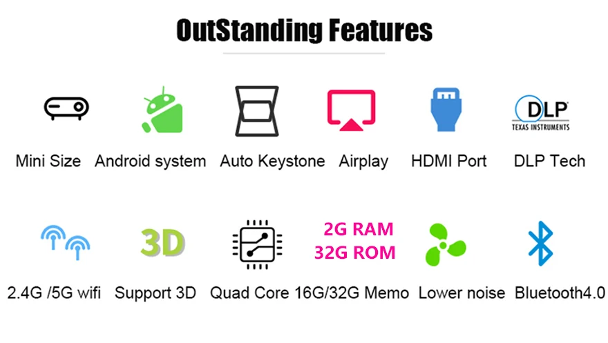M6 projector 880