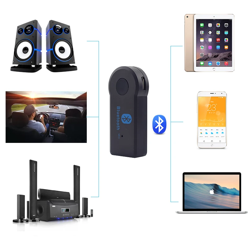 Беспроводной автомобильный bluetooth ресивер 3 5 мм AUX аудио стерео музыка свободные