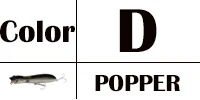 D