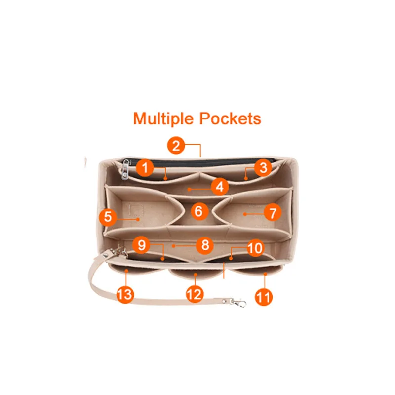 Войлочная сумка-Органайзер для макияжа, войлочная сумка-вкладыш для сумки, дорожная внутренняя сумка для хранения, косметички, подходящая для Neverfull