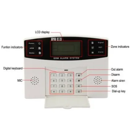 Yobangseguridad LCD pantalla inalámbrica GSM SMS hogar seguridad sistema de alarma antirrobo ruso francés español voz humo fuego Sensor