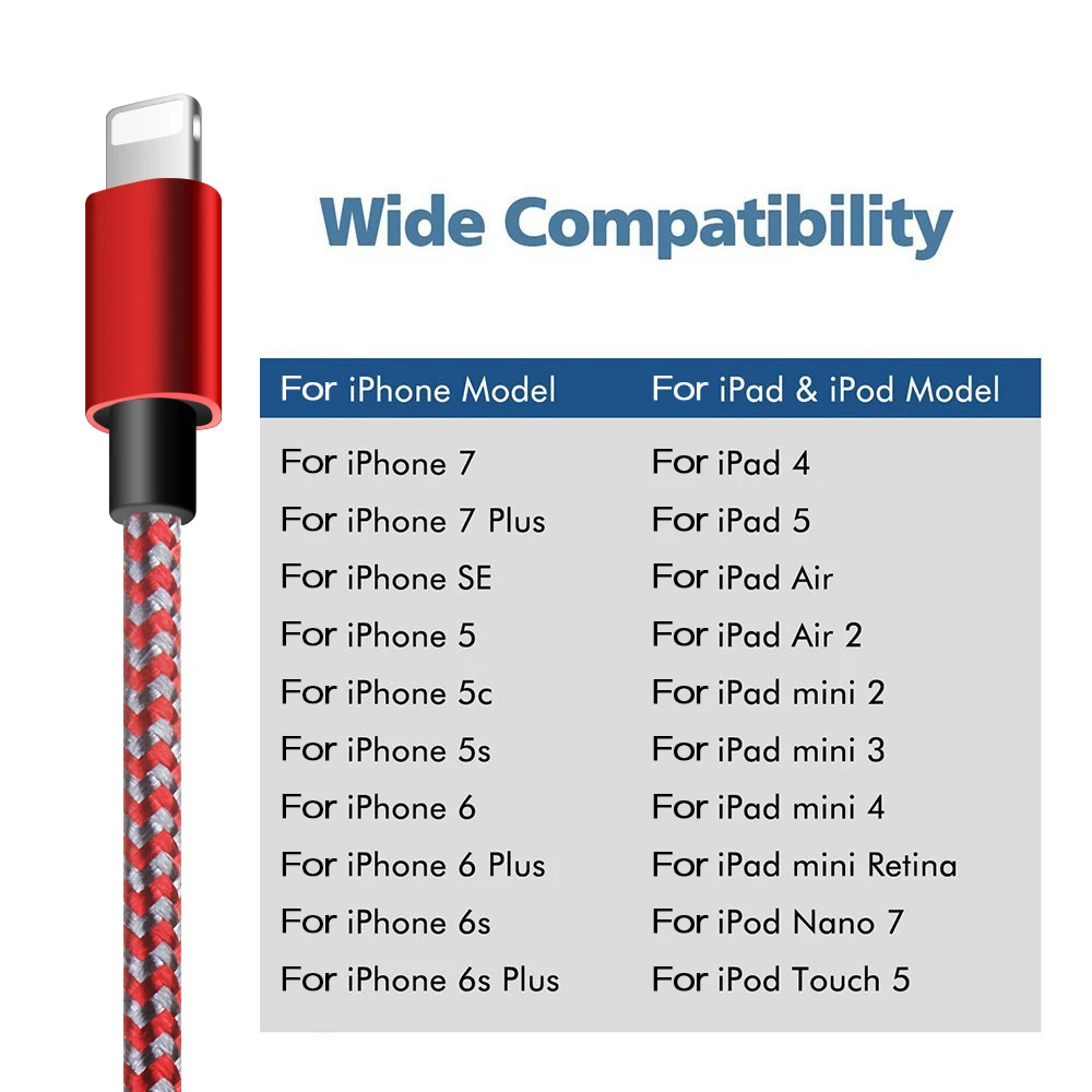 Suntaiho 5 упак. Освещение Зарядное устройство кабель для iPhone X Быстрая зарядка USB кабель для iphone 8 7 6S плюс 5 мобильный телефон кабеля