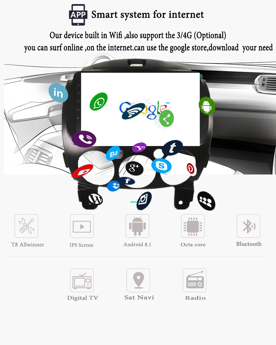 Perfect 4G+32GB Android 9.1 Car DVD GPS Navigation For MAZDA 2 /DE/Third generation 2007-2014 Car Multimedia Player Radio 4G LTE WiFi 5 Perfect 4G+32GB Android 9.1 Car DVD GPS Navigation For MAZDA 2 /DE/Third generation 2007-2014 Car Multimedia Player Radio 4G LTE WiFi 5