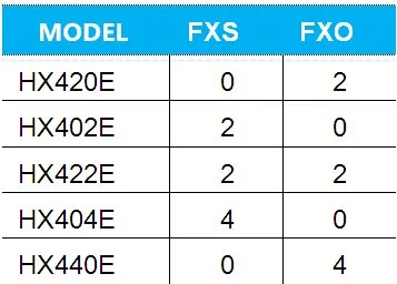 HX4E