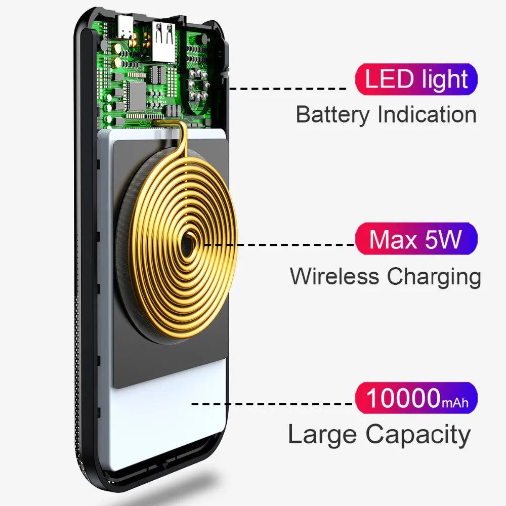 Baseus QI Wireless Charging Power Bank Charger For iPhone X 8 Samsung S9 S8 S7 Mobile Phone Powerbank Battery Wireless Charger Baseus QI Wireless Charging Power Bank Charger For iPhone X 8 Samsung S9 S8 S7 Mobile Phone Powerbank Battery Wireless Charger