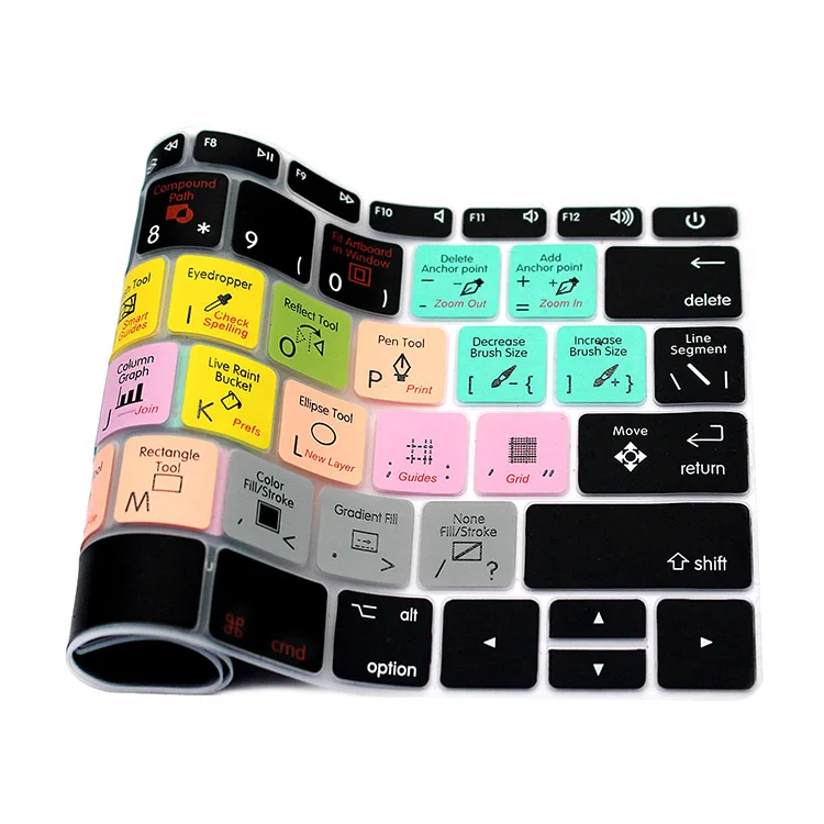 HRH AI Davinci Resolve силиконовый чехол-клавиатура для Macbook New Pro 1" A1708(версия без сенсорной панели) и для Mac 12A1534