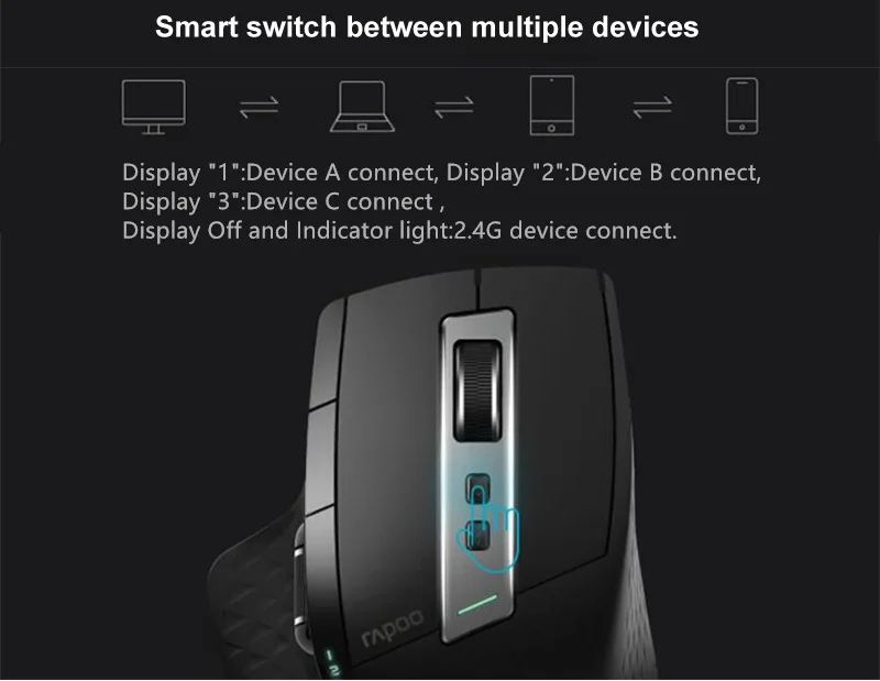 Новая беспроводная мышь Rapoo перезаряжаемая многомодовая лазерная мышь переключение между Bluetooth и 2,4 г подключение 4 устройств для компьютера/телефона