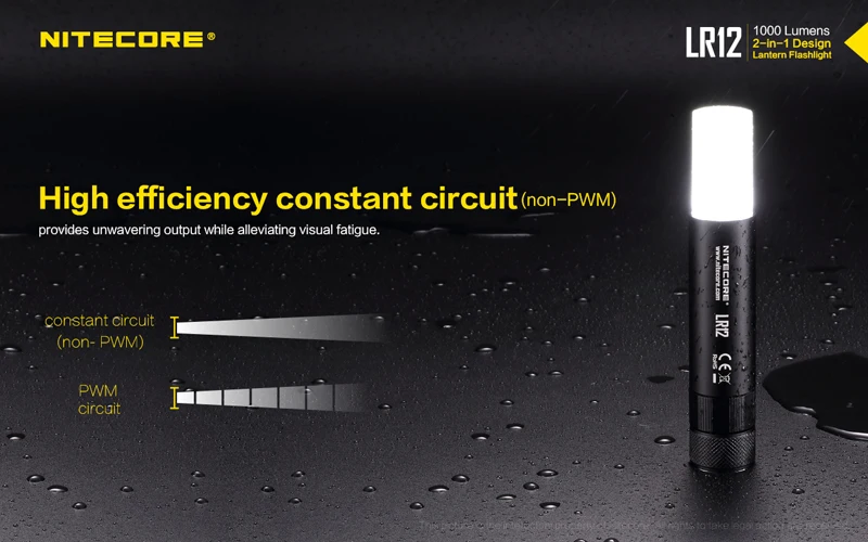 Горячая Nitecore LR12 2 в 1 дизайн CREE XP-L HD V6 светодиодный 1000 люмен выдвижной портативный фонарь