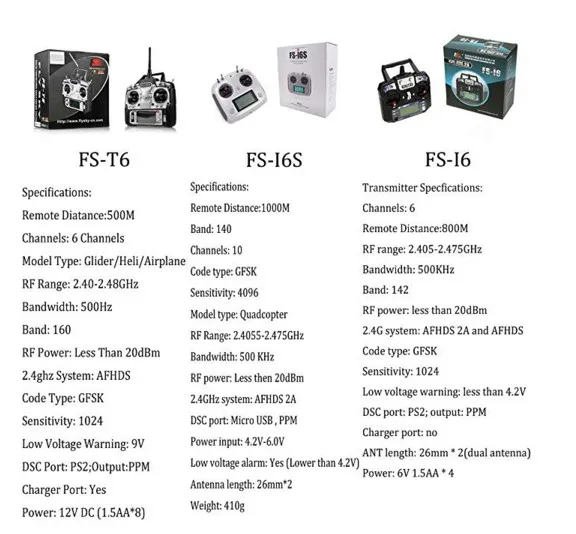 Flysky FS-I6S 10ch 2.4G AFHDS 2A RC Transmitter