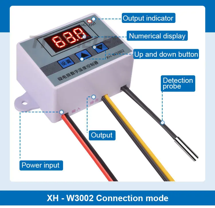 STC-3001_02