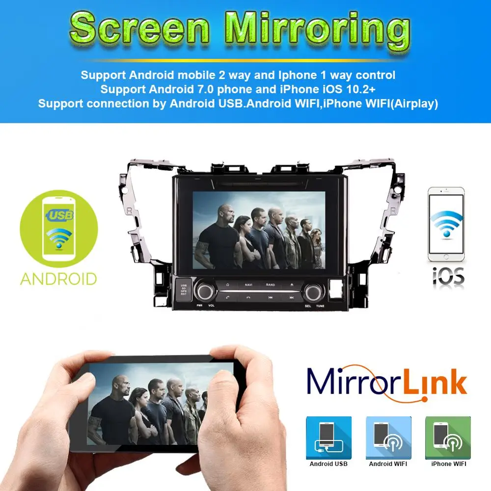 Top 9 Inch Android 8.0 Octa Core 4GB RAM Car GPS Navigation For Toyota Alphard 2015- DVD Multimedia Player Radio Stereo Bluetooth 6