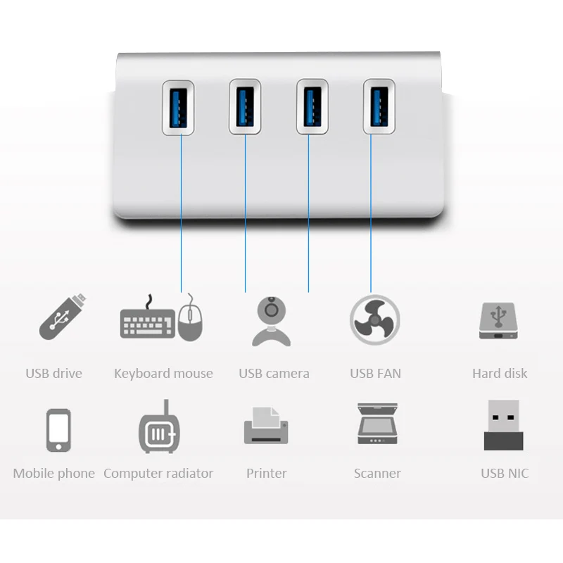 USB 3,0 концентратор Алюминиевый сплав USB разветвитель 3 концентратор 5 Гбит/с супер скорость 4 несколько портов 3,0 USB концентратор для ПК Компьютерные аксессуары ноутбук