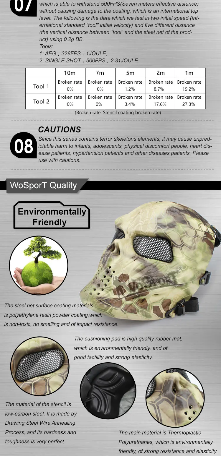 WoSporT череп серии маски для Хэллоуина Косплей Пейнтбол страйкбол защитная маска Hard-Core класс тактические полные маски для лица