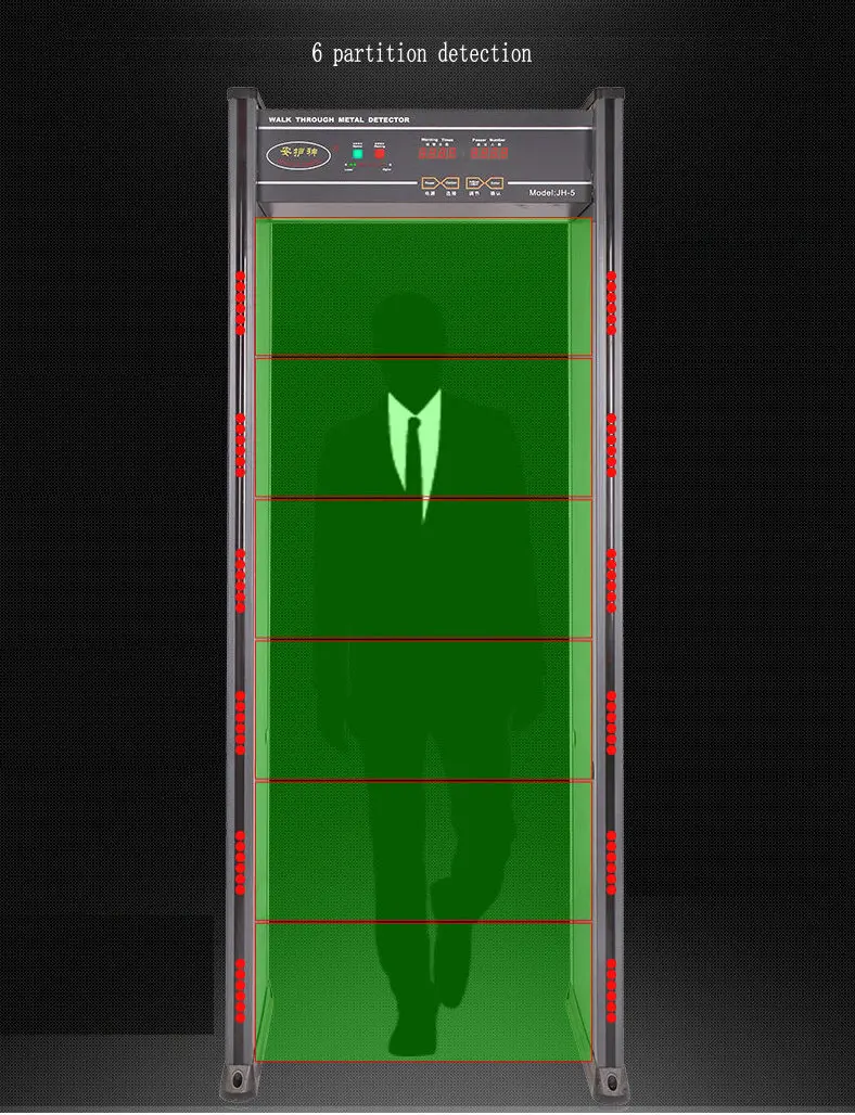 Интеллектуальная сигнализация обнаружения металла, обнаружение изоляции двери, подходит для транспортировки, инспекции безопасности общественного места