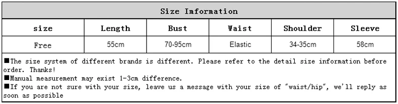 SIZED