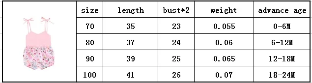 Милая одежда без рукавов для девочек Летний комбинезон с цветочным рисунком для новорожденных девочек, комбинезон одежды снаряжение для детей от 0 до 24 месяцев
