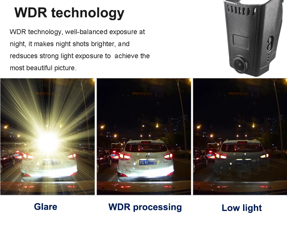 Built-in WDR wide dynamic technology1