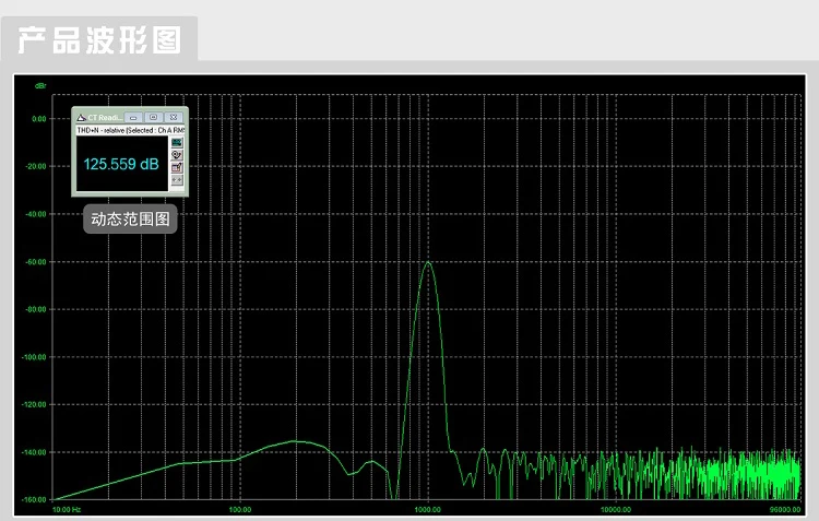 SMSL IQ USB HI-RES портативный усилитель для наушников с ЦАП DSD512 PCM 768 кГц встроенный заряжаемый аккумулятор 2,5 мм и 3,5 мм выход