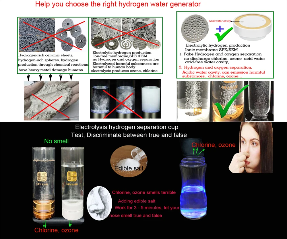 Антивозрастной генератор водорода бутылка для воды 600 мл H2 ионизатор, содержащий Кислая вода камера для удаления хлора и озона