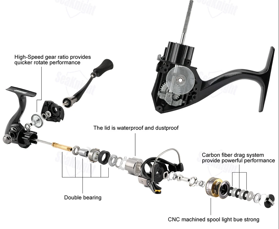 SeaKnight TREANT II спиннинговая катушка из углеродного волокна Drag 13 кг максимальная мощность алюминиевые катушки колеса 1000H 2000H 3000H 4000H модель снасти