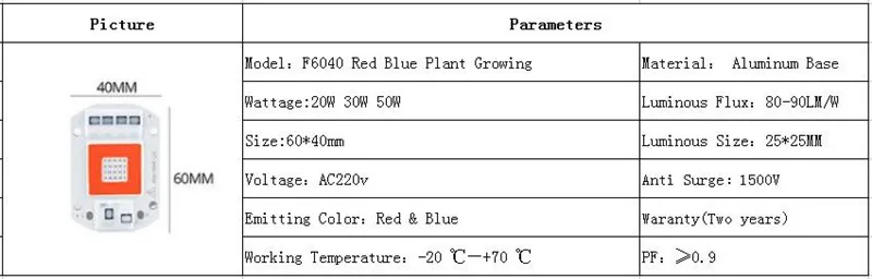 10-50W_