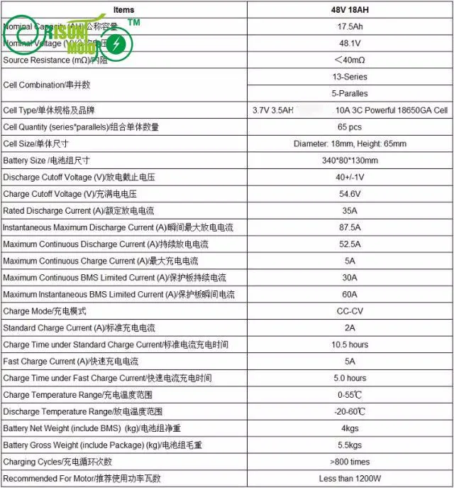 Sale EU DUTY FREE 48V 1000W 26" Rear Wheel Ebike Conversion Kit And 48V 17.5AH Down Tube Battery With 5A Charger 0