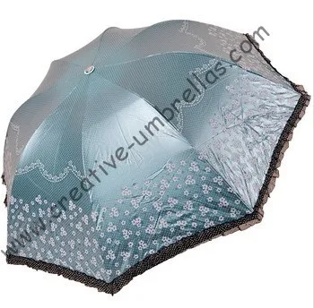 

Superlight parasol,100%sunscreen,UPF>50+,ladies'parasol,8k ribs,black silver coating,pocket parasol,UV protecting,arched lacing