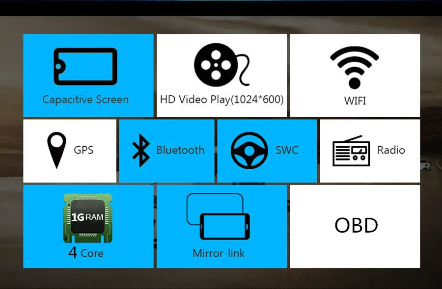 10," Android 7,1 Bluetooth 2DIN автомобильный стерео радио MP5 плеер WiFi gps навигация