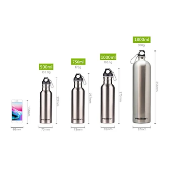 

Sport Water Bottle Stainless Steel Large plastic water cup capacity Portable Wide Mouth Drinking Outdoor Cycle Kettle WZD041