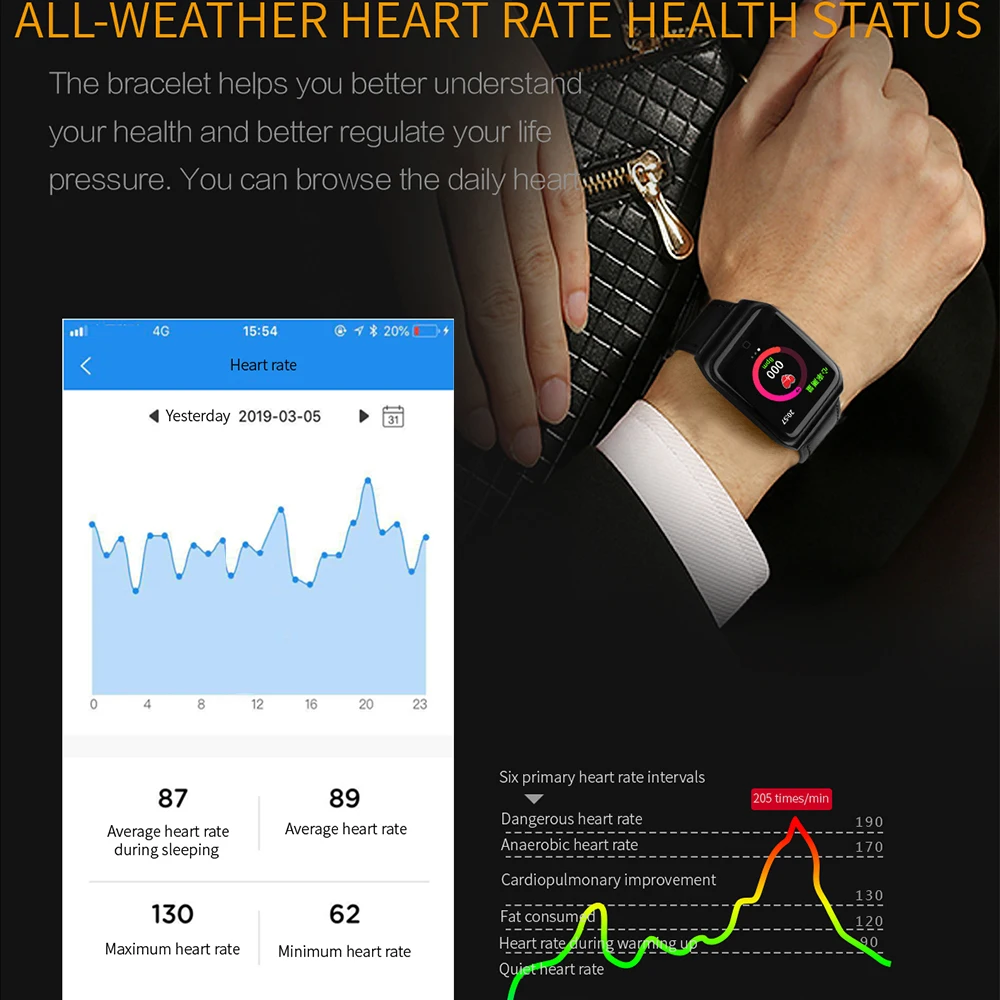 Смарт часы Timethinker Reloj ECG PPG мужские 3D смарт E58 с монитором кровяного давления
