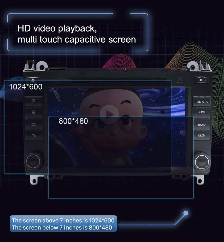 Sale Eunavi Android 9.0 2din Auto Car Radio DVD Multimedia For Mercedes Benz B200 A B Class W169 W245 Viano Vito W639 Sprinter W906 5 Sale Eunavi Android 9.0 2din Auto Car Radio DVD Multimedia For Mercedes Benz B200 A B Class W169 W245 Viano Vito W639 Sprinter W906 5