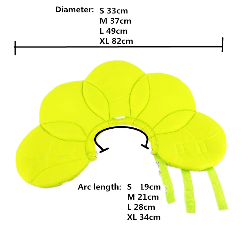 size