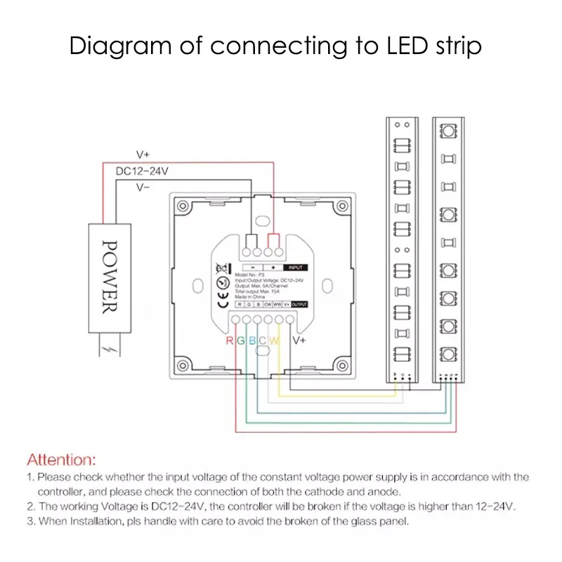 DC12V-24V mi свет P1 P2 P3 Стекло Smart Сенсорный экран Панель RGB Управление Лер Dim mi нг/RGB/RGBW/RGB+ CCT 12 V Управление для RGB в полоску
