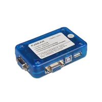KVM Switches