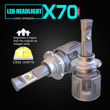 

1 Set D1S D2S D3S D4S 60W 7800LM X70 LED Headlight Front Lens Bulbs XHP-70 4SMD Chips Turbo Fan White 6000K Lens 120W 15600lm