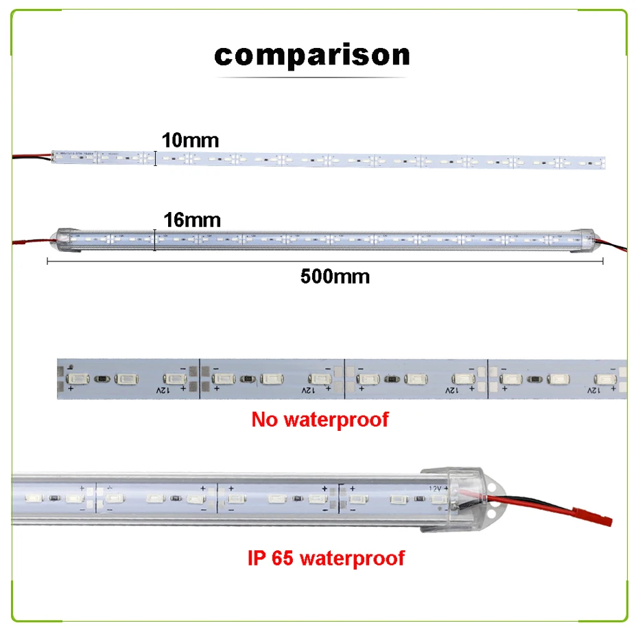 Светодиодный светильник для выращивания растений DC12V 5730 SMD 50 см светодиодный светильник для растений 36 светодиодный s красный синий светильник для аквариума комнатный теплица для выращивания растений