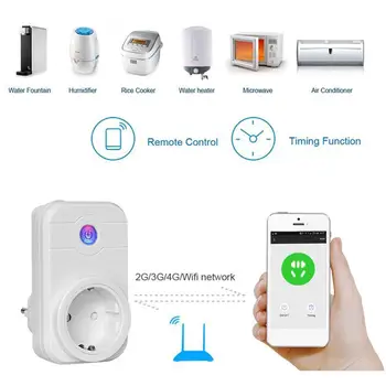 

WiFi Smart Plug With Ports Timing Socket Voice Control Wireless Time Switch EU/US/UK